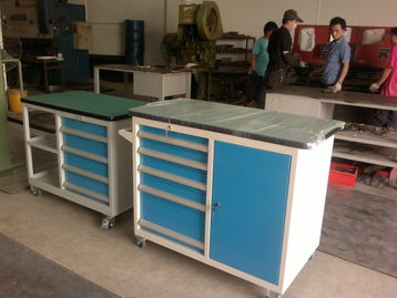 工具柜選購指南與五金工具分類